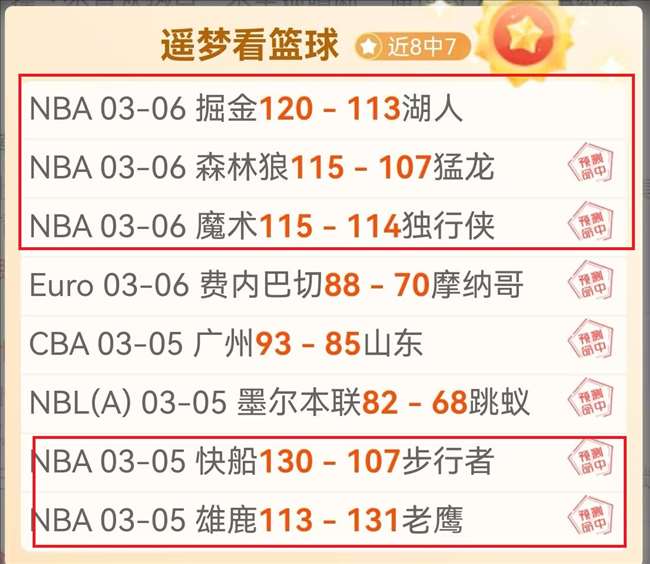 贝尔纳代斯,基梅开二度,基恩助阵,BET365体育APP,体育博彩,移动应用,体育赛事,在线投注,APP下载