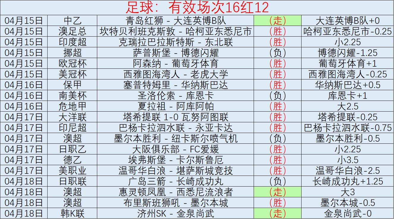 东契奇妙传,助力,范德比尔特,BET365体育APP,体育博彩,移动应用,体育赛事,在线投注,APP下载