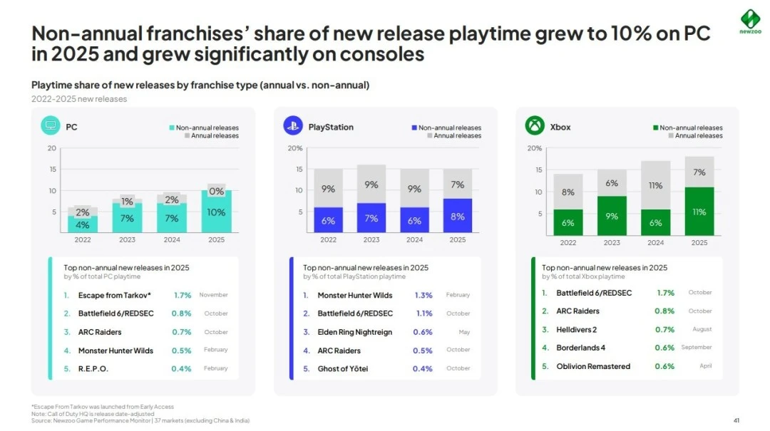 劳塔罗,心系国米再,创辉煌,BET365体育APP,体育博彩,移动应用,体育赛事,在线投注,APP下载