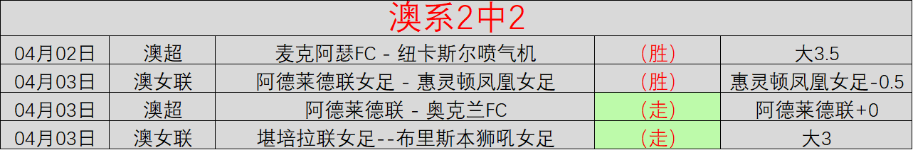 中超周六两,场全胜分析,铜梁龙进攻,BET365体育APP,体育博彩,移动应用,体育赛事,在线投注,APP下载