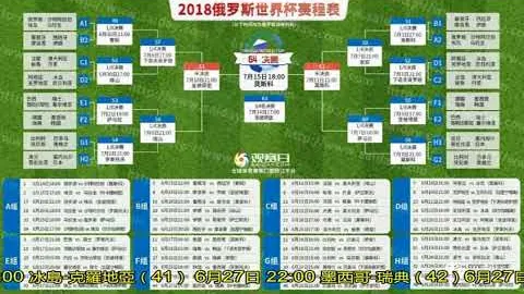 勒沃库森荣获德国足协杯四强资格